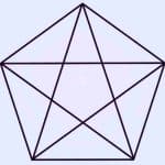 test-de-qi-arriverez-vous-a-trouver-le-nombre-exact-de-triangles